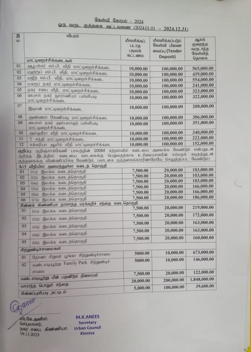 UNDP complaint